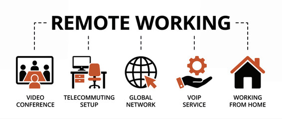 Naklejka premium Remote working concept with icons for video conference, telecommuting and global network