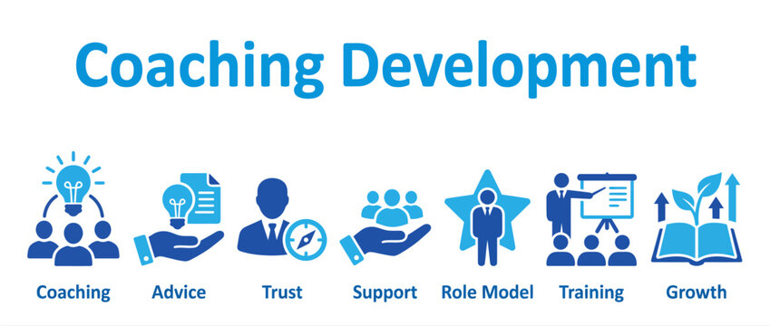 Coaching development concept with icons for coaching, advice, trust, support, role model, training and growth