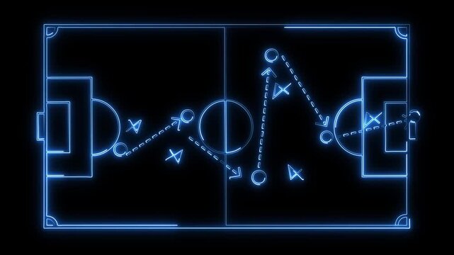 Soccer football strategy and tactics scheme with arrow and players on Green Field with animated arrows and players movements. Motion graphics of goal concept. 4k vedio.
