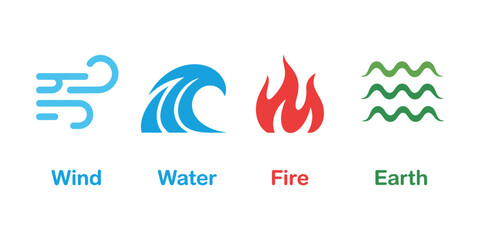 Obraz premium Wind fire water earth signs, four elements line symbols representing nature forces for astrology, spirituality, and cosmic balance illustration design
