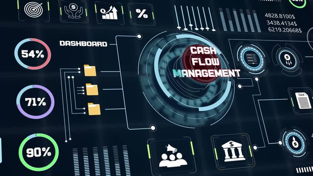 Cash flow management system tracking corporate liquidity movement with interactive percentage graphs and financial analytics charts
