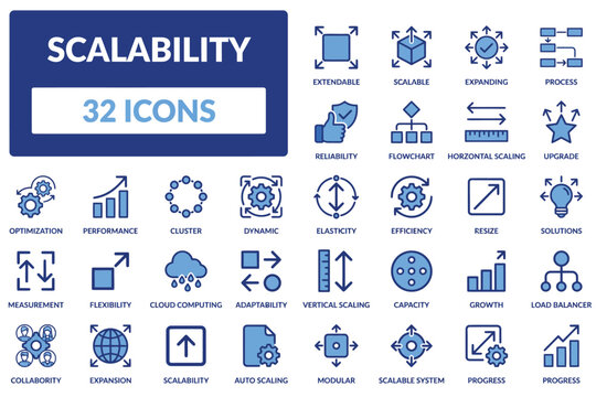 Scalability icons set with business growth symbols