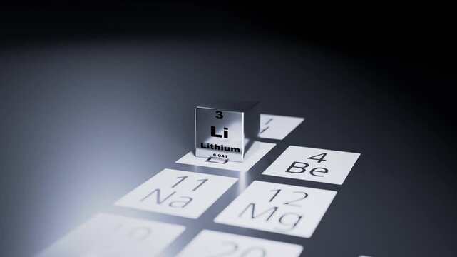 3d rendered animation of lithium (Li) as a periodic table visualization