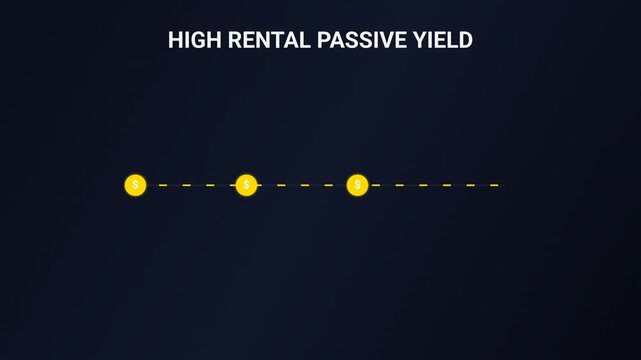 The financial concept of high rental passive yield is illustrated with a graphic.