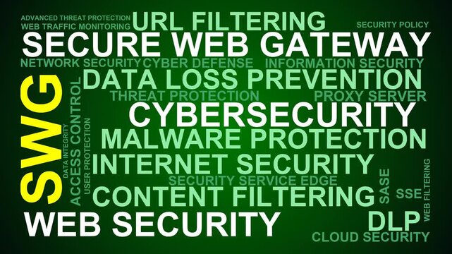 Swg Word Cloud