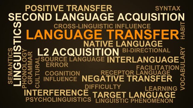 Language Transfer Word Cloud