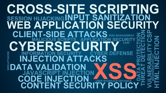 Xss Word Cloud