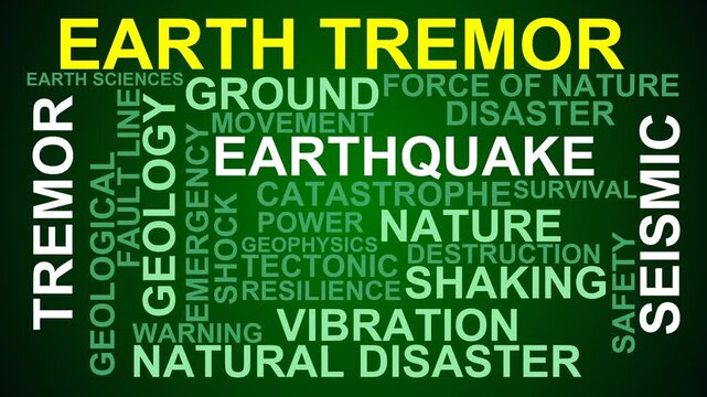 Earth Tremor Word Cloud