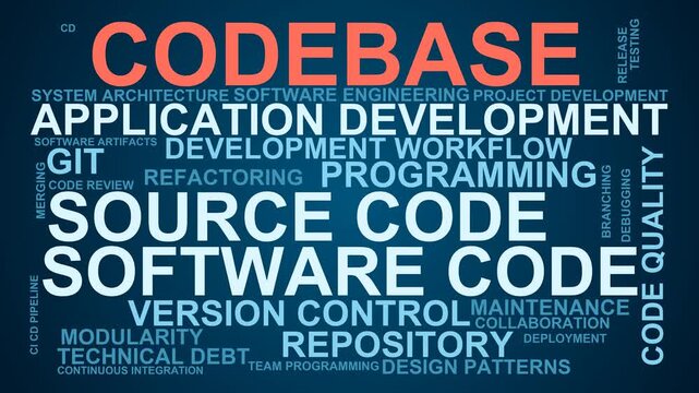 Code Base Word Cloud