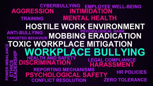 Workplace Bullying Word Cloud