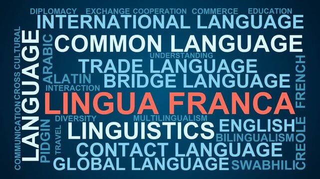 Lingua Franca Word Cloud