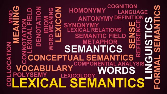 Lexical Semantics Word Cloud