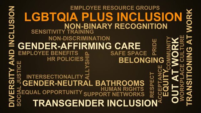 Lgbtqia Plus Inclusion Word Cloud
