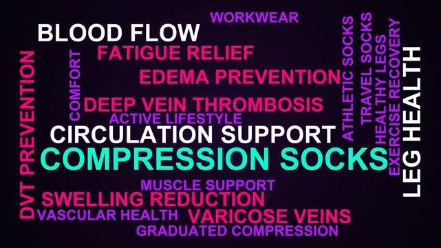 Compression Socks Word Cloud
