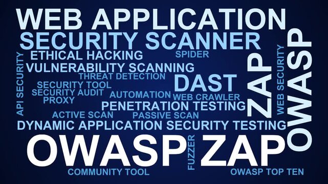 Owasp Zap Word Cloud