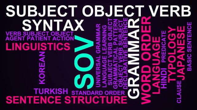 Sov Word Cloud