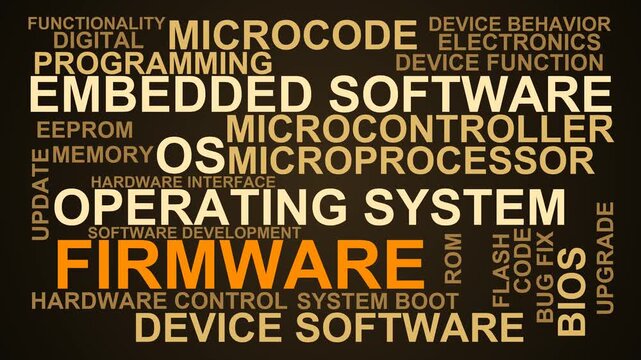 Firmware Word Cloud