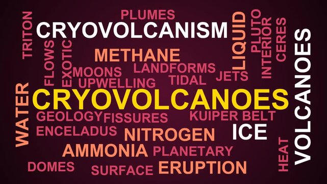 Cryovolcanoes Word Cloud