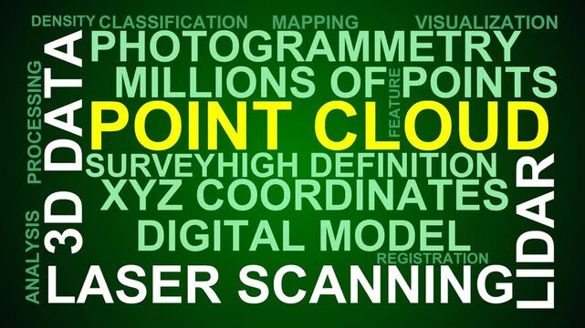 Point Cloud Word Cloud