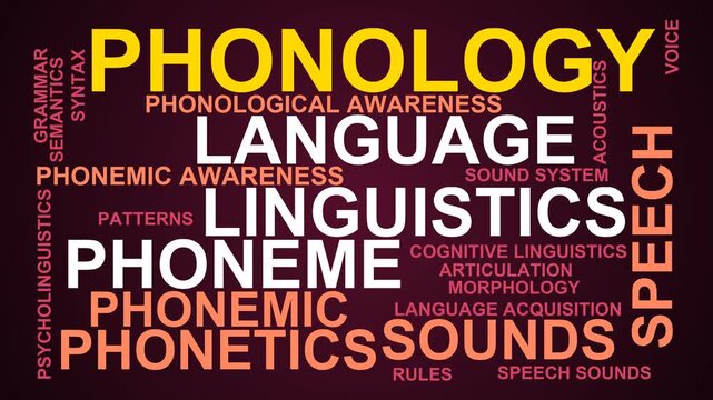 Phonology Word Cloud