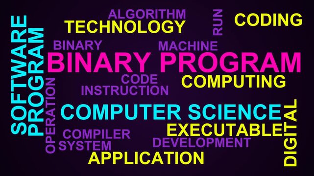 Binary Program Word Cloud