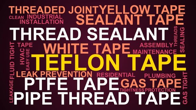 Teflon Tape Word Cloud
