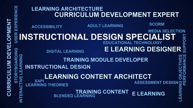 Instructional Design Specialist Word Cloud
