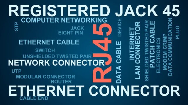Rj45 Word Cloud