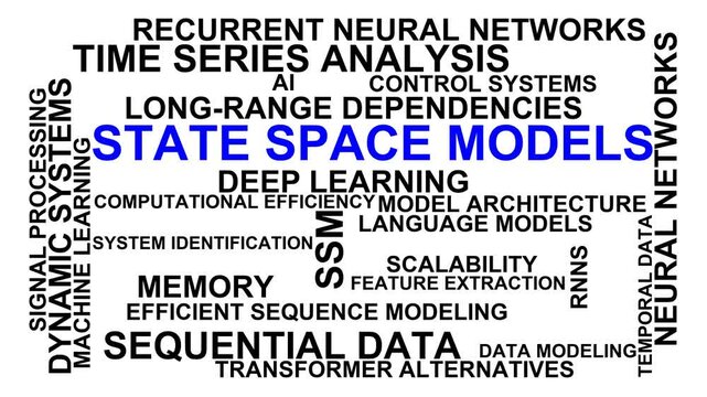 State Space Models Word Cloud