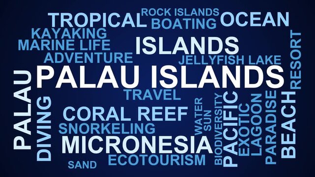 Palau Islands Word Cloud
