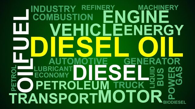 Diesel Oil Word Cloud
