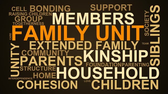 Family Unit Word Cloud