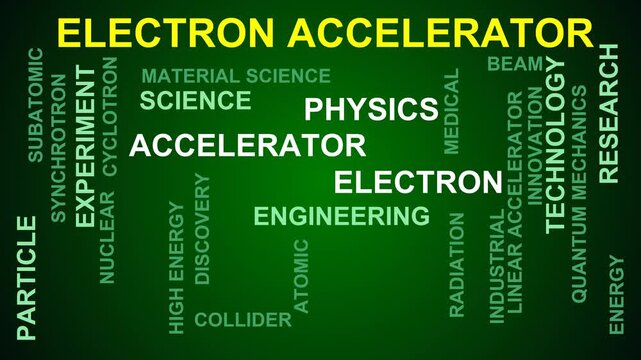 Electron Accelerator Word Cloud