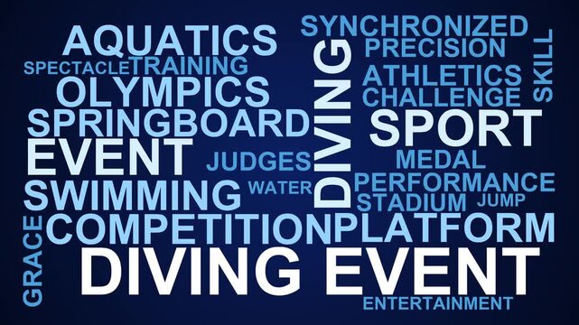 Diving Event Word Cloud