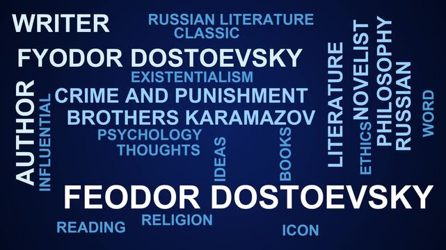 Feodor Dostoevsky Word Cloud
