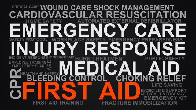 First Aid Word Cloud