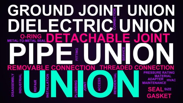 Union Word Cloud