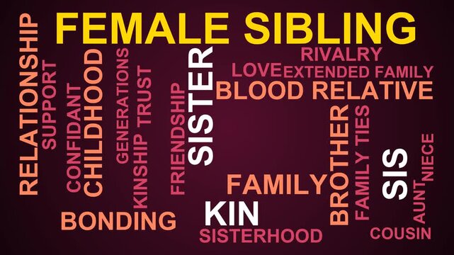 Female Sibling Word Cloud