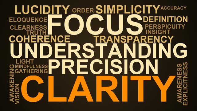 Clarity Word Cloud