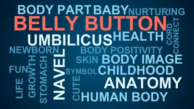 Belly Button Word Cloud