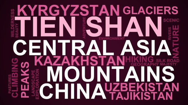 Tien Shan Word Cloud