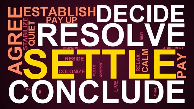 Settle Word Cloud