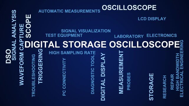 Digital Storage Oscilloscope Word Cloud