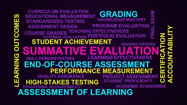 Summative Evaluation Word Cloud