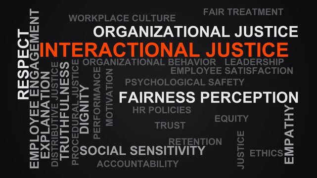 Interactional Justice Word Cloud