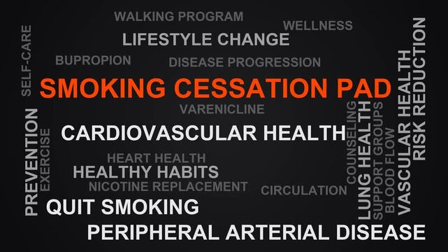 Smoking Cessation Pad Word Cloud