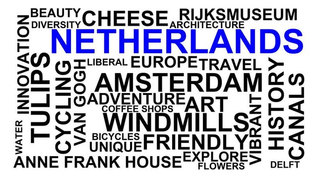 Netherlands Word Cloud