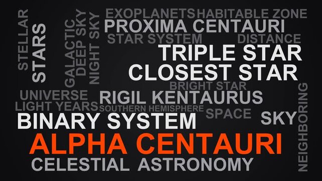 Alpha Centauri Word Cloud