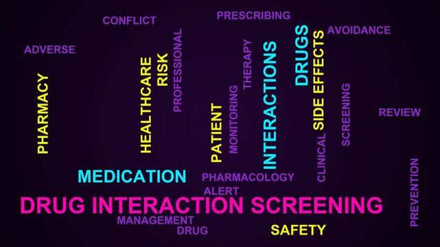 Drug Interaction Screening Word Cloud