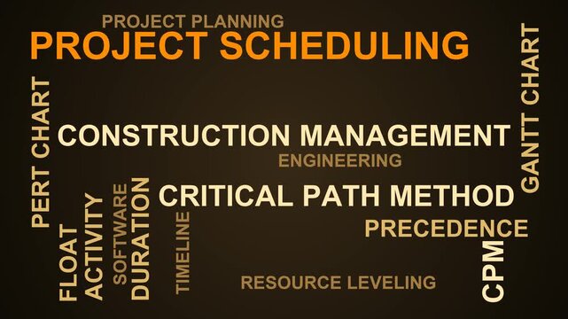 Project Scheduling Word Cloud